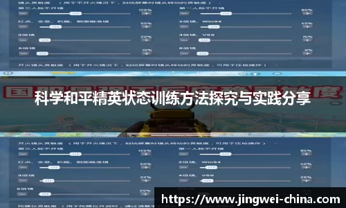 科学和平精英状态训练方法探究与实践分享