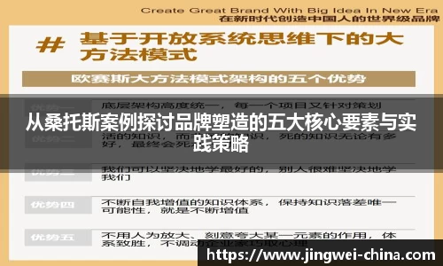 从桑托斯案例探讨品牌塑造的五大核心要素与实践策略